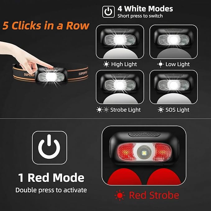 SuperFire Rechargeable Headlamp, 1.76 oz Ultra-Lightweight LED Running Headlamp with Red Flashing Light, Wide Beam, Zero-Bounce, 8H Runtime, IP44 Waterproof for Night Running, Hiking, Camping