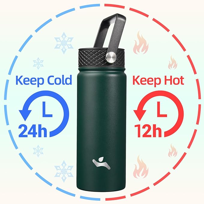 Konokyo 18 oz Insulated Water Bottle Stainless Steel Sport Bottles with 3 Lids,Army Green