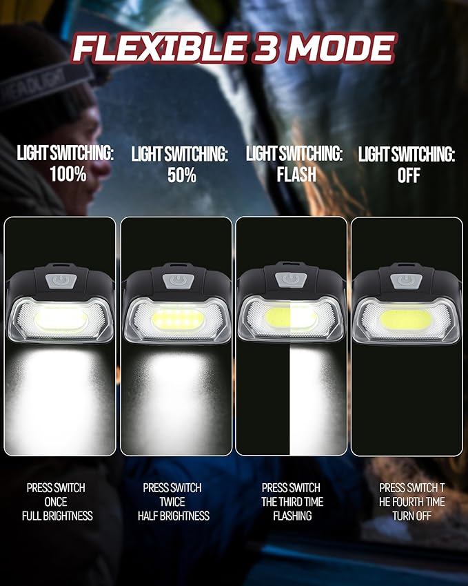Lichamp Camping Headlamp Flashlight 4 Pack, Outdoor Battery Powered Head Lamp Gear for Running, Reading, Hiking, Walking, Climbing, Fishing, Hunting, Jogging, Headlight Multipack for Adults, Kids