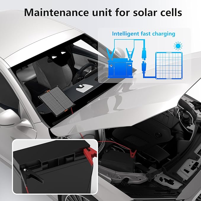 Solar Panel 30W 12V Solar Car Battery Charger Portable Waterproof Solar Power Battery Trickle Charger Maintainer with Alligator Clip