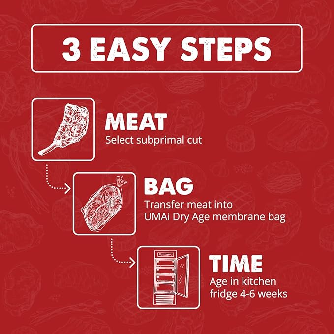 UMAi Dry Aging Bag for Steaks, Pack of 3, Dry Age Bags for Meat, Brisket or Bone-In up to 14-20 lbs, Home Steak Ager Refrigerator Bags, No Vacuum Sealer Needed, Tender Aged Beef in 28-45 Days