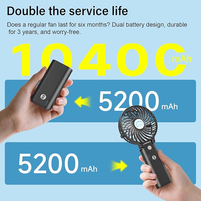 HandFan 10400mAh Handheld Fan Rechargeable, 40Hrs Long-Lasted Hand Fan, Mini Personal Fans Foldable, Heavy Duty Battery Fans Portable for Travel Beach Concerts Cruise Makeup(Clear Blade)