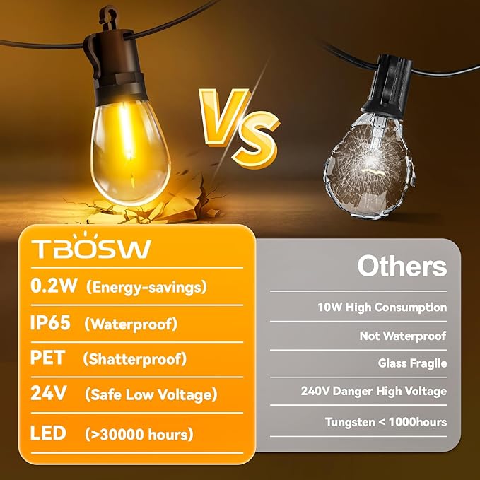 Outdoor String Lights Patio LED Light Outside - 60M 58+2 S14 LED Dimmable 200ft Porch Lighting IP65 Waterproof