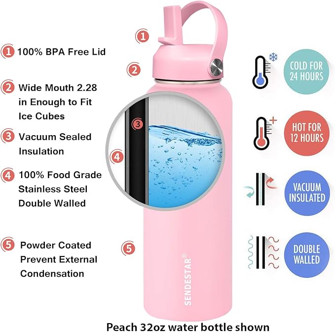 SENDESTAR Stainless Steel Water Bottle, Wide Mouth Water Bottle 32 oz with Straw Lid, Spout Lid, Double Wall Vacuum Insulated Leak Proof, Keeps Liquids Hot or Cold (Peach)