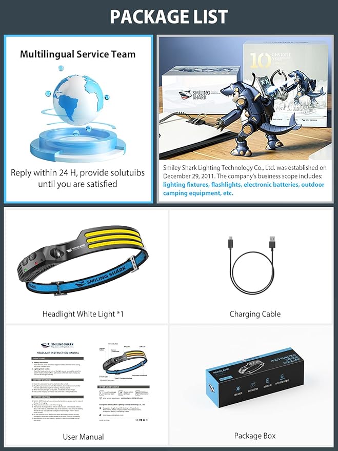 Smiling Shark LED Headlamp, 230°Wide Angle 3*White Light Strips The Brightest Head Lamp Rechargeable Waterproof Headlight for Camping Hiking Outdoor, Head-Lamp-LED-Frontale-Light