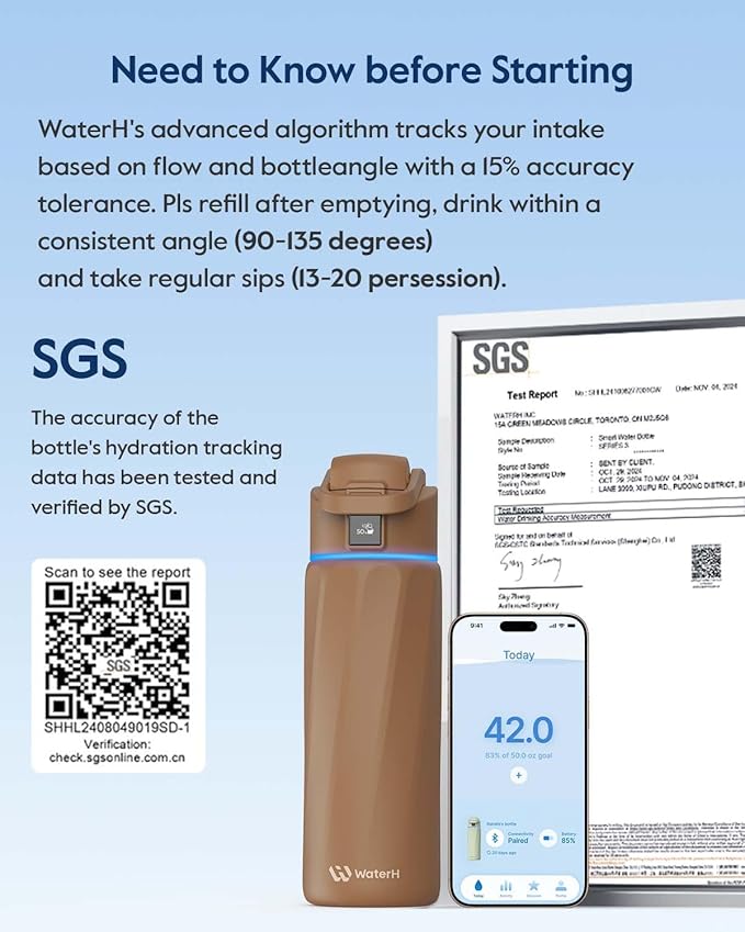 BOOST Smart Water Bottle that Reminds You to Drink, 24oz BPA-Free Stainless Steel Vacuum Insulated, Wide Mouth Water Tracker Bottle with APP for School, Gym, Office, Ideal for Mother's Day