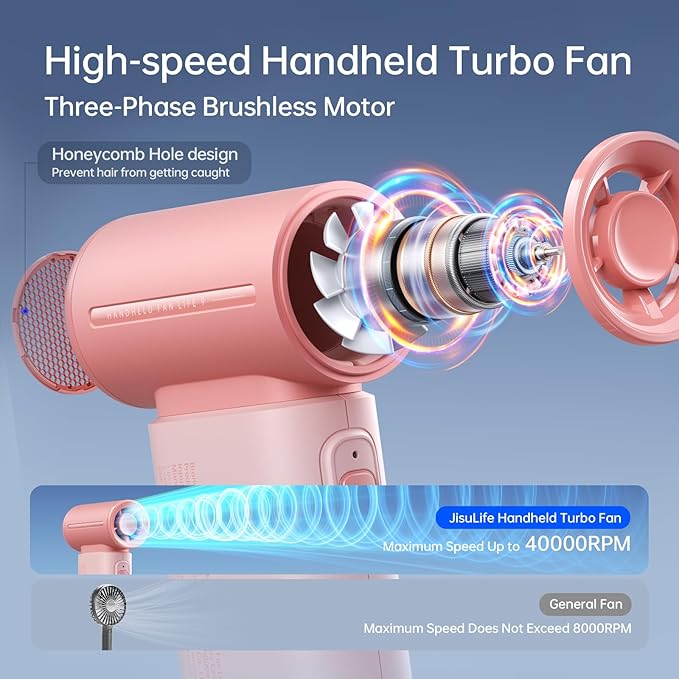 JISULIFE Portable Handheld Fan Life9, Turbo Power High Speed Air [12H Max Cooling Time], 5 Gear Wind, 3600mAh Rechargeable, Mini Pocket Design, Personal Fan for Travel Concerts Camping Makeup - Pink