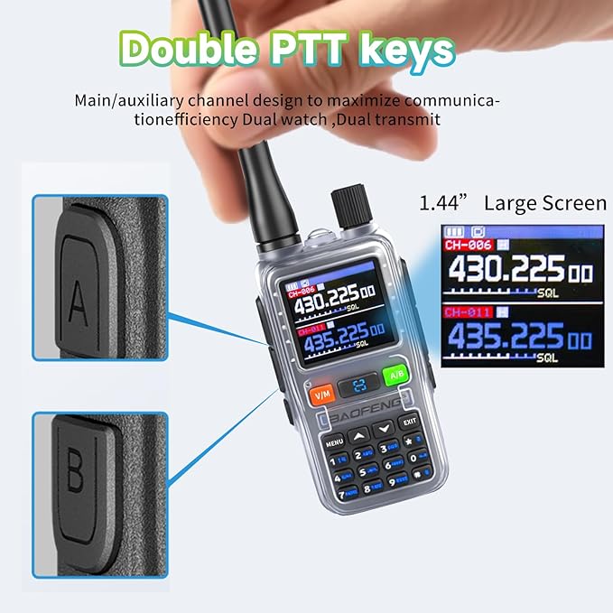 BAOFENG UV5RMINI Two Way Radio NOAA Weather Radio Dual PTT 999CH Survival APP Programming Copy Frequency Ham Radio (Hyaline)