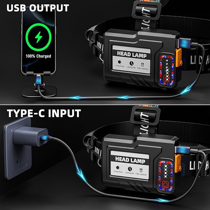 Rechargeable Headlamp 99000 High Lumens, Super Bright LED Head Lamp with Motion Sensor, 12 Modes, IPX7 Waterproof, 125° Adjustable, Zoomable Headlight for Adults, Camping, Cycling, Running