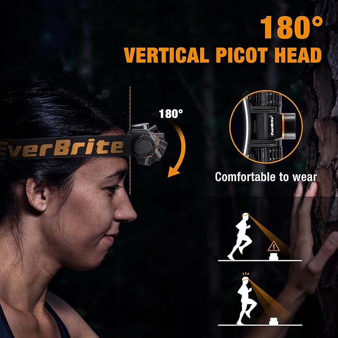 EverBrite Rechargeable Headlamp, 500 Lumen LED Rechargeable Headlight with 4 Light Modes, Magnetic Base and Adjustable Headstrap, Perfect for Camping, Hiking, Caving, Fishing, E101106AE