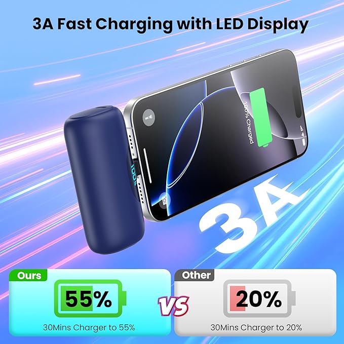 [2 Packs]Mini Portable Charger for iPhone 17, 5500mAh LCD Display USB C Power Bank,Fast Phone Charging Travel Pocket Size Battery Pack for iPhone 17/17 Pro/17 Pro Max/16/15 Series,Android(Navy+Pink)
