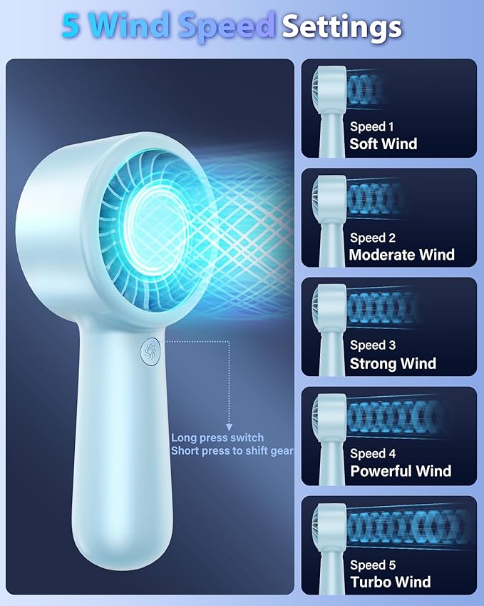 Portable Handheld Fan Personal Small Turbo Hand Fan Powerful, Cooling, Lanyard, USB Rechargeable, 5 Speeds, Makeup, Gifts for Women Men, Kid, Mom, Hot Summer, Travel, Sports, Wedding Use