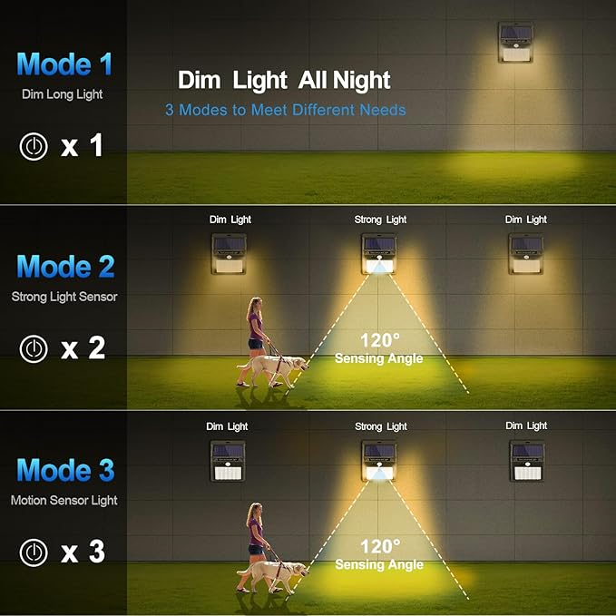 SEZAC Solar Lights Outdoor, 10 Pack Solar Motion Sensor Outdoor Lights with 3 Lighting Modes, IP65 Waterproof Solar Fence Lights for House (Warm White)
