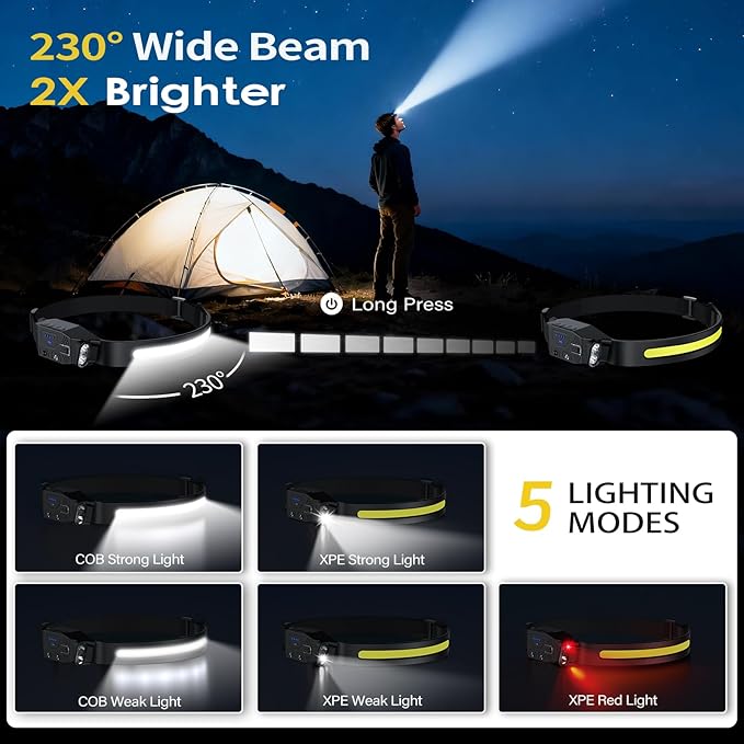 LHKNL Rechargeable Headlamp 2Pcs- 230° Wide Beam Led Head Lamp with White Red Light, Long Lasting Hard Hat Light, Motion Sensor, 6 Mode Headlight Flashlight for Adults Camping,Hiking,Running