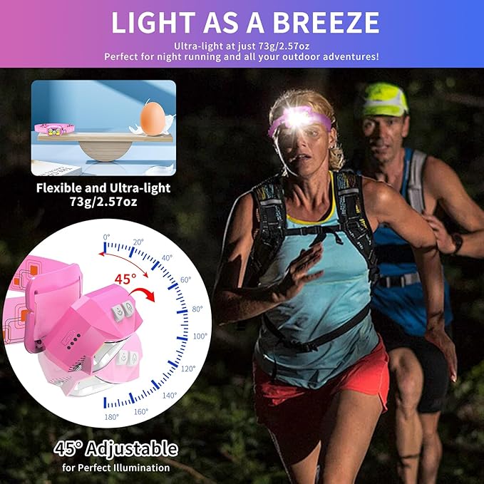 Headlamp Rechargeable LED, 800 Lumens with Red & White Light, 8 Modes, Motion Sensor, USB-C Charging, IPX4 Waterproof (1, Pink)