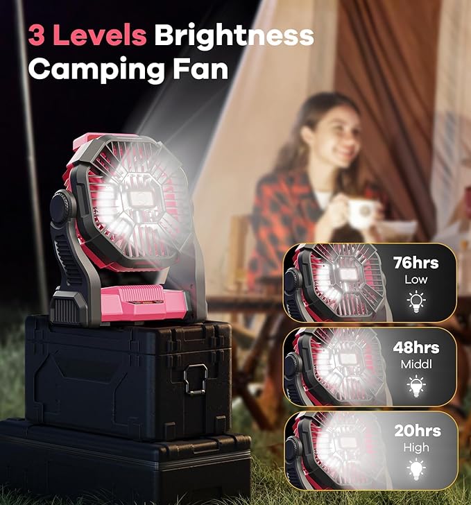 DOWILLDO 20000mAh Portable Battery Powered Camping Fan - with LED Light, Quiet Battery Operated, Camping Gear for Travel, Tent, Beach, Car or Hurricane Power Outages, Pink
