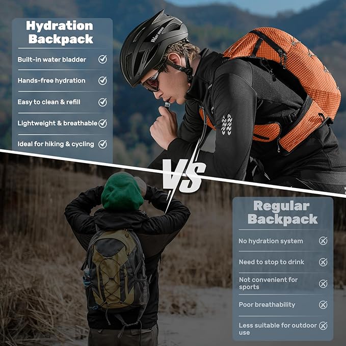 Lightweight Hydration Backpack with 2L Water Bladder Running Hydration Vest Backpack Specialized Hydration Pack for Cycling, Hiking, and Mountaineering