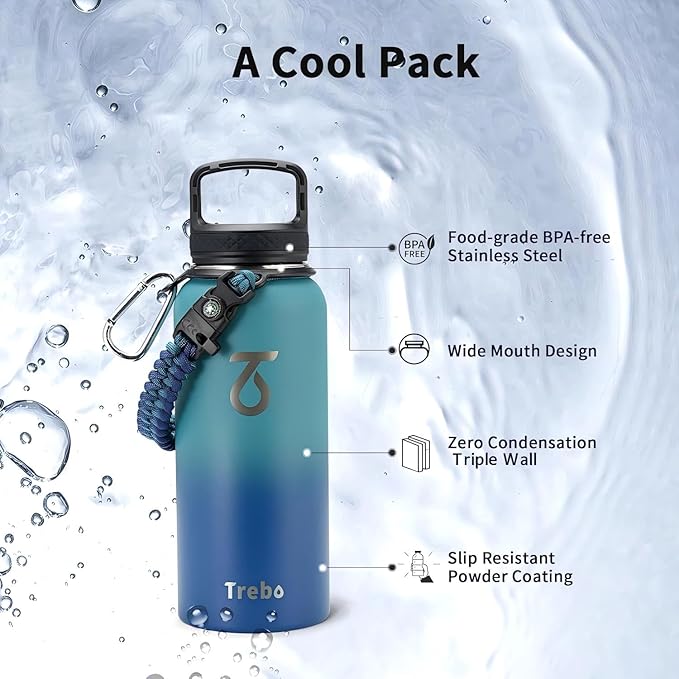 Trebo 32 oz Water Bottle Insulated with Paracord Handle and Straw, Vacuum Triple Wall Stainless Steel Water Jug Keep Cold 48 Hours, Water Flask with 3 Lids for Men women Sports Travel gift, Cyan Blue