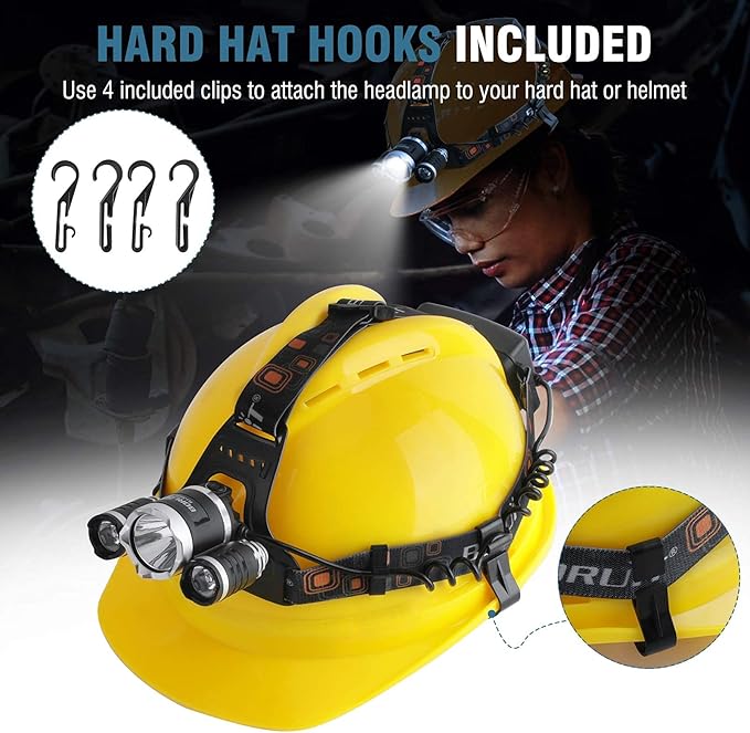 BORUIT RJ-3000 Headlamp Rechargeable, LED Head Lamp Super Bright - Outdoor Headlight 4 Modes, 4 Helmet Clips, Waterproof Construction Hard Hat Head Light for Adults Camping Hiking Hunting
