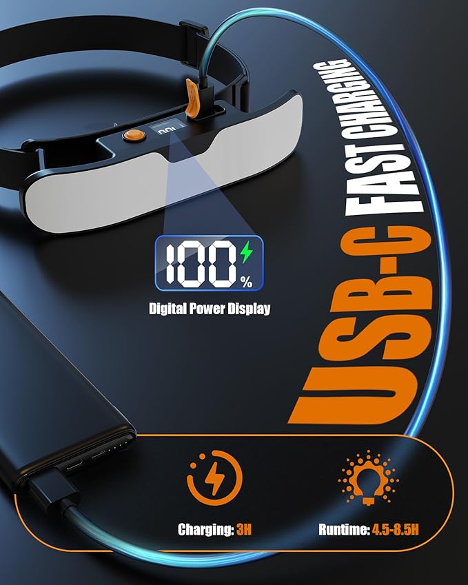 Headlamp Rechargeable, 230° Wide Beam LED Head Lamp with Digital Power Display, 90° Adjustable Tilt & IPX5 Waterproof Headlights Flashlight for Camping, Hiking, Running, Repairing, Fishing