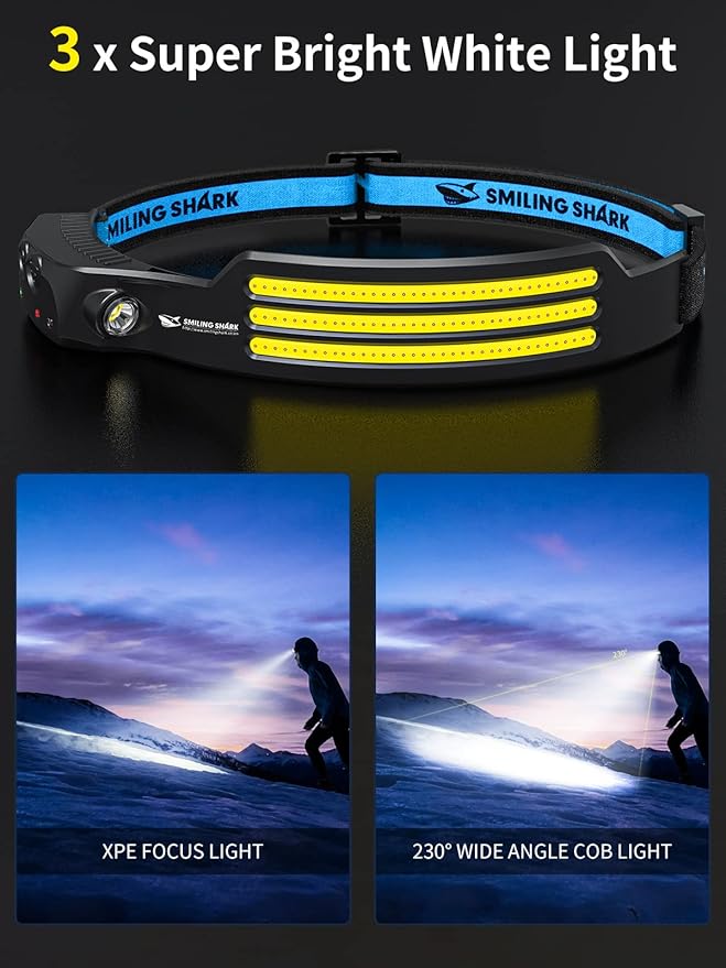 Smiling Shark LED Headlamp, 230°Wide Angle 3*White Light Strips The Brightest Head Lamp Rechargeable Waterproof Headlight for Camping Hiking Outdoor, Head-Lamp-LED-Frontale-Light