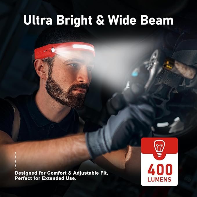Nessciera Rechargeable LED Headlamp (Red), 400 Lumens, 230° Wide Beam, USB-C, 5 Modes — Lightweight, Adjustable Headband; Hard Hat Clips for Camping, Hiking, Running & Repairs