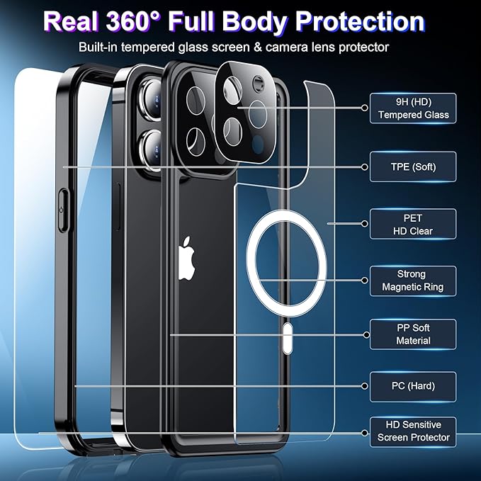 Red2Fire 2024 New Designed for iPhone 13 Pro Case Waterproof,[Compatible with MagSafe][Built-in Camera & Screen Protector][Full Body Shockproof][IP68 Waterproof][Dustproof] Phone Case 6.1"