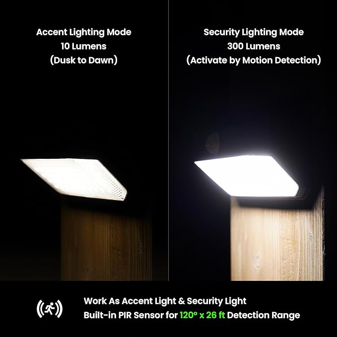 Home Zone Mesh Linkable Series 4-Pack Solar SMD LED Security Wall Pack Light, 800LM, Auto-Linking, 120°x26 ft Motion Detection, 3000L Warm White, 800 Lumens, Customizable 4-Channel Settings, Black