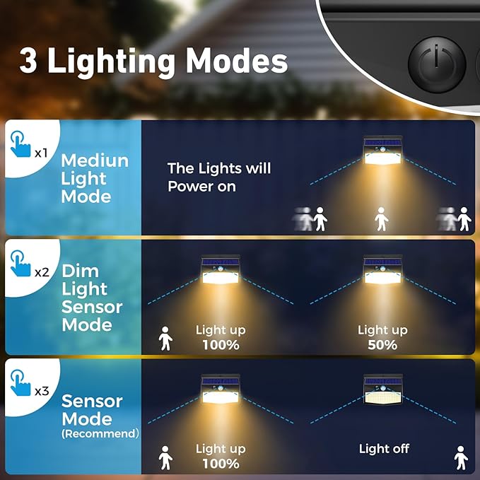 Peasur 1 Pack Solar Motion Lights Outdoor, Solar Security Light with 3 Modes, IP65 Waterproof Flood Lights Outside for Camping Garden Patio Garage Backyard, Warm