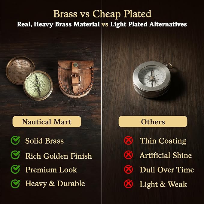 Wind & Weather Antiqued Brass Poem Compass with Leather Case