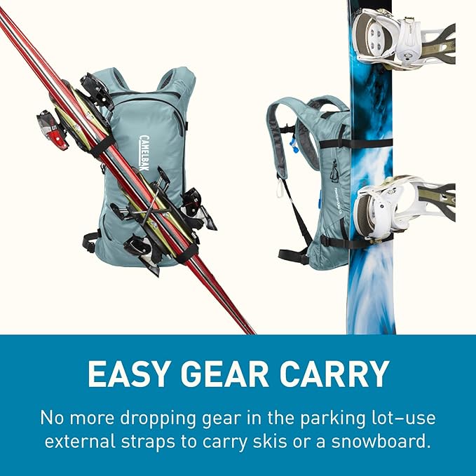 CamelBak Powderhound 12 Snow Hydration Pack 70oz
