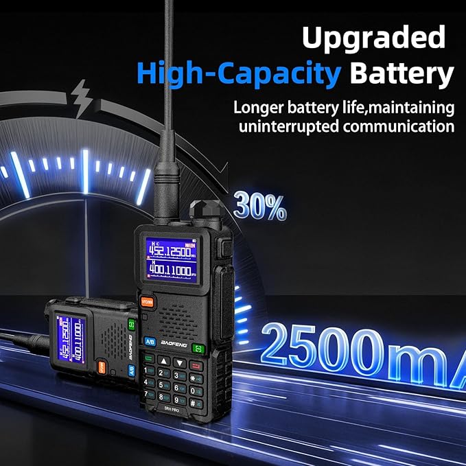 Baofeng Radio UV-5RM Ham Radio Handheld UV5R Walkie Talkies Long Range with NOAA Weather | Rechargeable |Programming Cable & Earpiece | 999 Channels for Emergency,Survival,Hunting,Camping(2 Pack)
