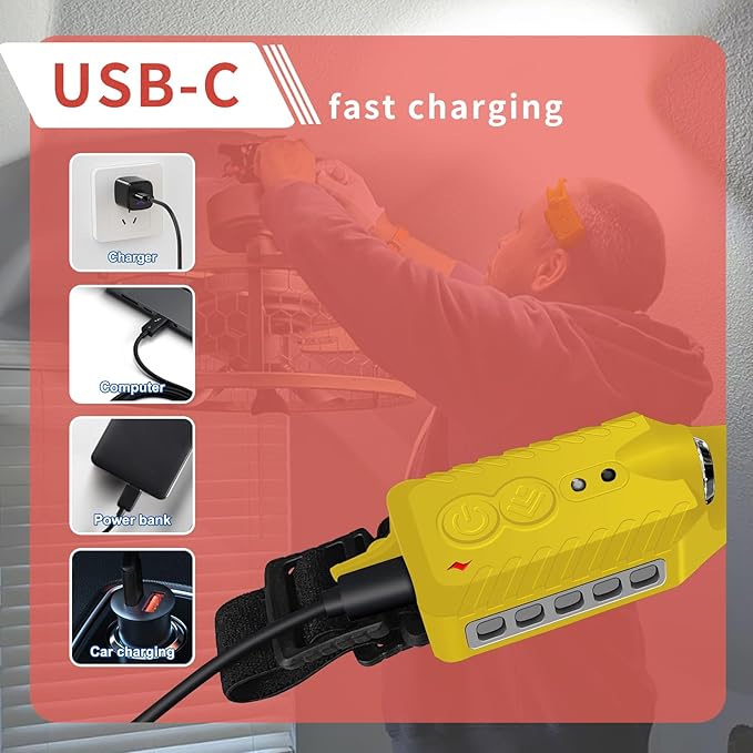 Nessciera Rechargeable LED Headlamp, 400 Lumens, 230° Wide Beam, USB-C, 5 Modes — Lightweight, Adjustable Headband; Hard Hat Clips for Camping, Hiking, Running, Repairs & Gift (1, Yellow)