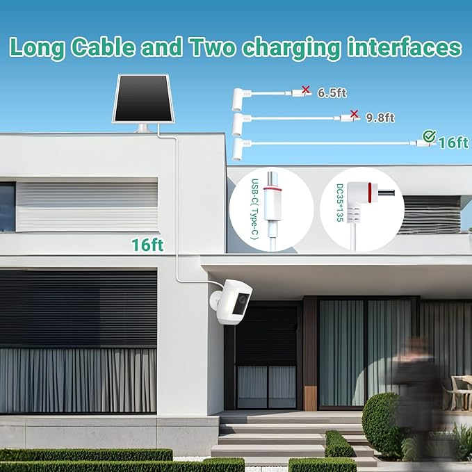 2 Pack Solar Panel for Ring Camera, 6W Solar Charger with USB-C & Barrel Plug for Ring Stick Up Pro/Plus & Spotlight Cam Battery Series, Waterproof, 16ft Cable (White)