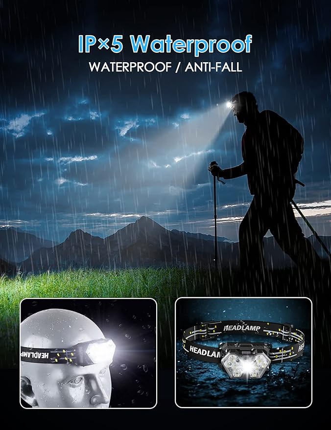 Lsnisni 9 LED Headlamp, 2000 Lumen Super Bright Head Lamp with 6 Modes, IPX5 Waterproof Head Light, Lightweight Head Flashlight for Kids Adults Camping Hiking - 3 AAA Batteries Included