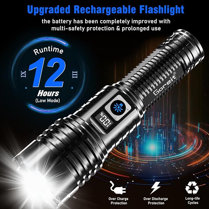 Goreit Flashlights LED High Lumens Rechargeable, 20,000 Lumens XHM77.2 Super Bright Flash Light USB, Handheld Flashlight High Powered, Powerful Flashlight Waterproof for Emergency Camping Gift