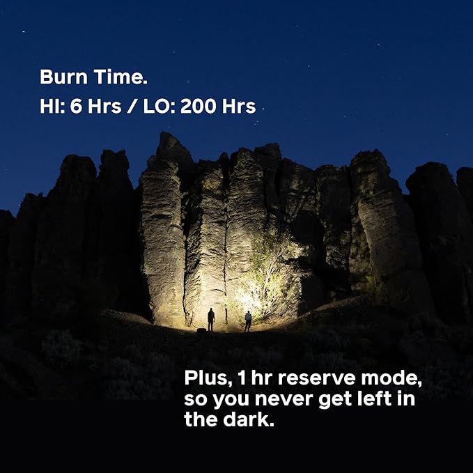 BioLite Range 500 Waterproof, Fast-Charging Rechargeable Headlamp, Slate Blue, 500 Lumens, USB-C Charging, 100m Beam, 200 Hour runtime