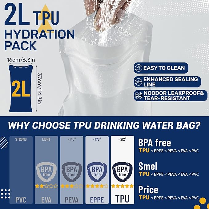 Lightweight Hydration Backpack with 2L Water Bladder Running Hydration Vest Backpack Specialized Hydration Pack for Cycling, Hiking, and Mountaineering