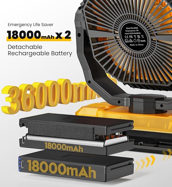 Korbot 36000mAh Portable Camping Fan - 120HRS Rechargeable Fan with Detachable Battery with LED & Remote - 4 Speeds Battery Powered for Tent,Travel, Office, Jobsite