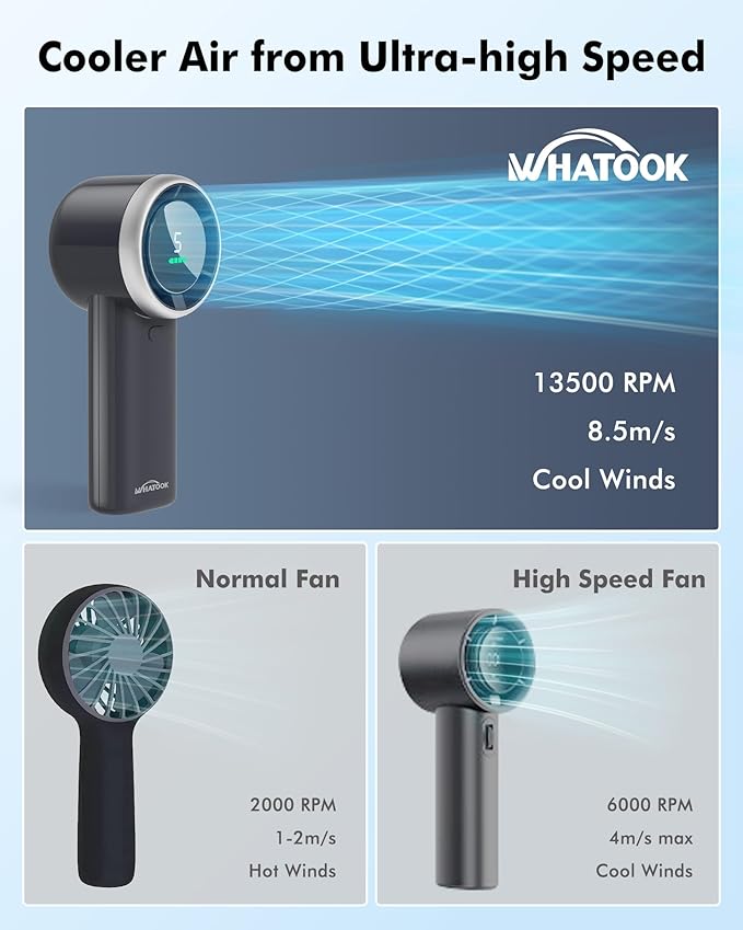 WHATOOK Portable Handheld Mini Fan: High Speed Cooling Fan, 10 Hours Battery Life, USB Rechargeable, Small Essentials for Women, Beach Travel, Vacation (Black)