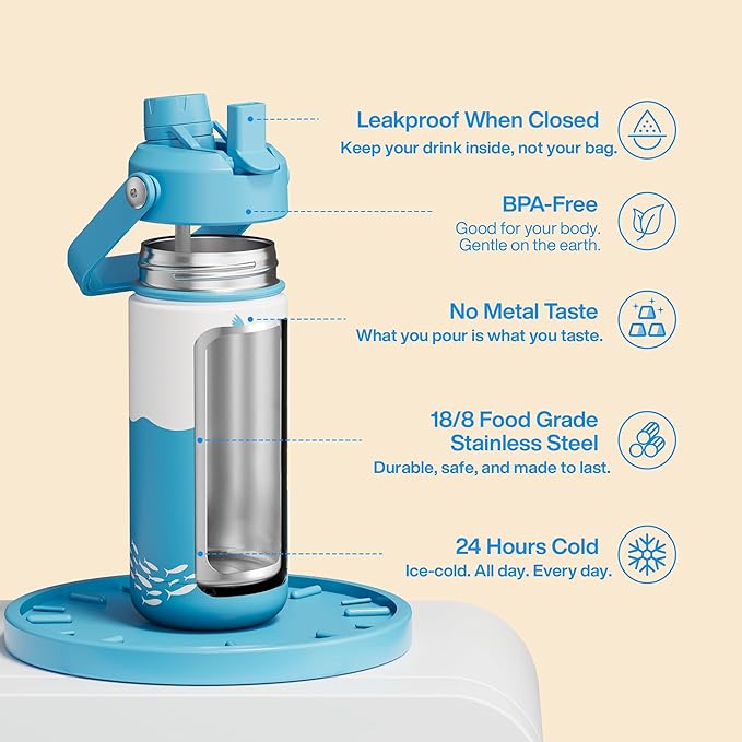 ENCOOL Kids Insualated Water Bottle with Straw,18oz Stainless Steel Water Bottle with Dual Spouts, Leak-Proof,BPA-Free,Double Wall Vacuum Keeps Cold for 24 Hours for Sports,Travel,School (Water Leap)