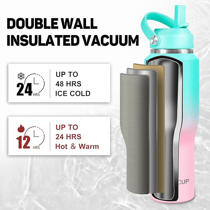 ABOTOCUP 32oz Insulated Water Bottle, Fit in Any Car Cup Holder, Water Bottle with Straw Lids, Stainless Steel Insulated Water Flask Double Wall Leak-proof BPA Free to Keep Cold&Hot