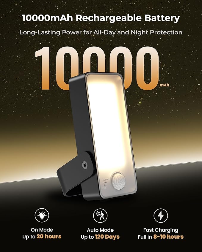 Motion Sensor Outdoor Light, 10000mAh Rechargeable Battery Operated Outdoor Light with Remote, 3 Modes with Red Alert, Dimmable & 3CCT, Waterproof Outdoor Security Lights for Porch, Backyard, Garage