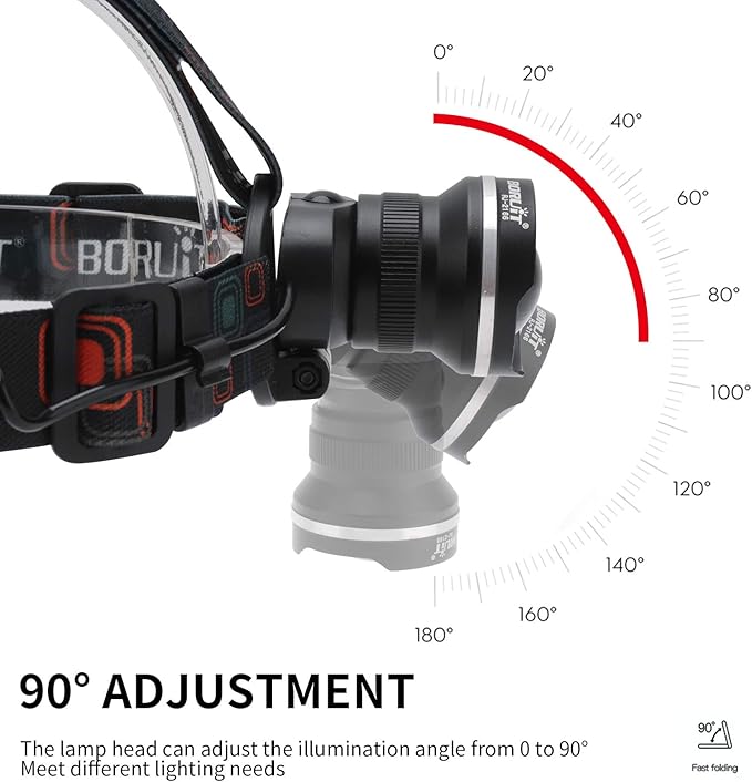 BORUIT RJ-2166 Super Bright LED Headlamp with White Light,3 Modes Adjustable Headlight Flashlight,IPX4 Waterproof Head Torch Great for Running, Camping, Hiking(Black)