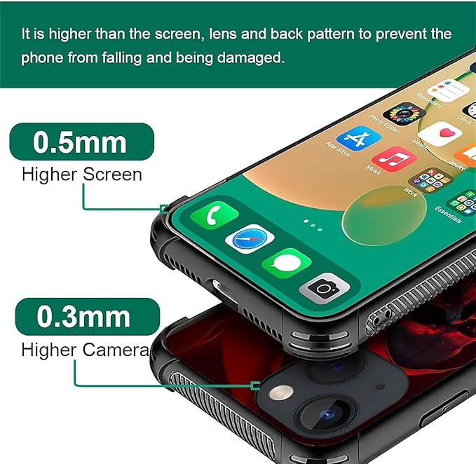 for iPhone 13 Case, Gestures Funny Skull Pattern Graphic Design Girl Boy Soft Silicone Hard Acrylic Shock Protection for iPhone 13