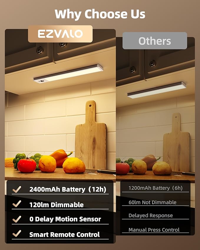 EZVALO 5-Pack Under Cabinet Lighting with Charging Station, 2400mAh Motion Sensor Light, LED Coutner Lights Wireless, 3000K Dimmable, Timer, Magnetic, with Remote Control for Kitchen, Closet, Stair