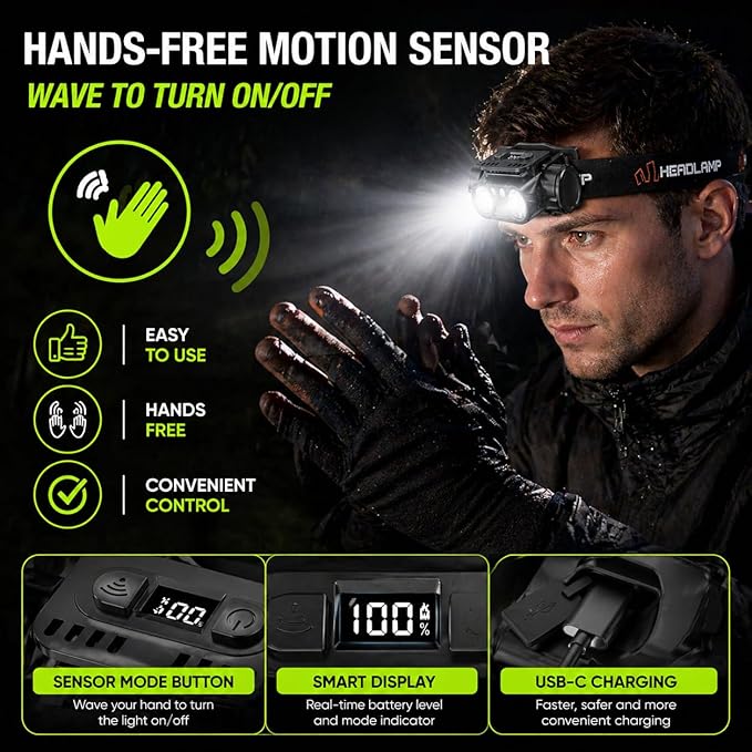 KINGBRO 2-Pack Rechargeable Headlamp, 1200 Lumens LED Head Light with Motion Sensor, USB-C Fast Charge, 45° Adjustable, 7 Modes with Red Light, IPX4 Waterproof for Running, Camping, Hard Hat