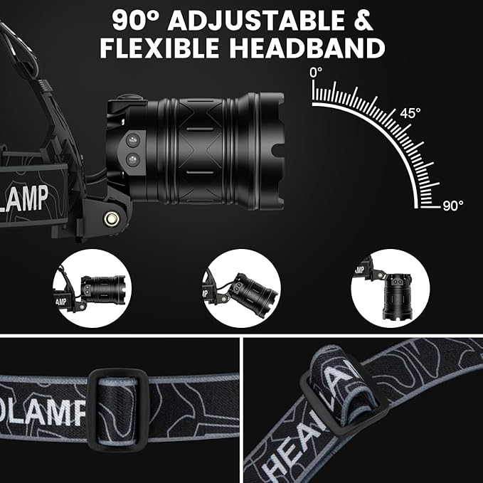 Kmivo Headlamp Rechargeable 99,000LM Super Bright, 2pack LED Head Lamp with 3 Modes, 90°Adjustable Head Lights for Forehead, IPX6 Waterproof HeadLamps for Camping Hiking (2)