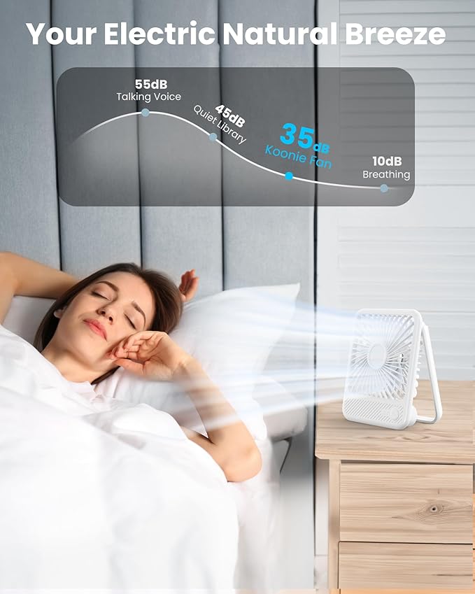 Koonie Desk Fan, Ultra Quiet 2.5-11h Battery Operated Small USB Fan with Strong Wind, 180° Tilt Folding and 3 Speeds Adjustable, Battery Powered Mini Personal Fan for Office Bedroom Desktop White