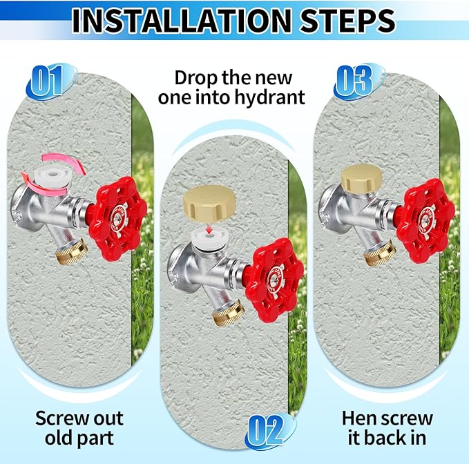 Boltigen Vacuum Breaker Repair Kit, Frost Free Outdoor Faucet ASSE 1019-A Repair Kit, Hose Bib Replacement with 3/4GHT Outdoor Faucet Cap for Anti-Siphon Sillcock Valves, 1 Set